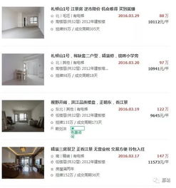 Cosmo天廊C14棟 錦江區百萬級剛需投資與物業管理解析